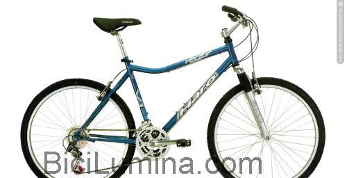Haro Vector ficha técnica y opiniones